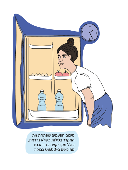 איור: בת־אל בן־חורין