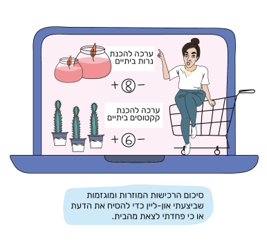 איור: בת־אל בן־חורין
