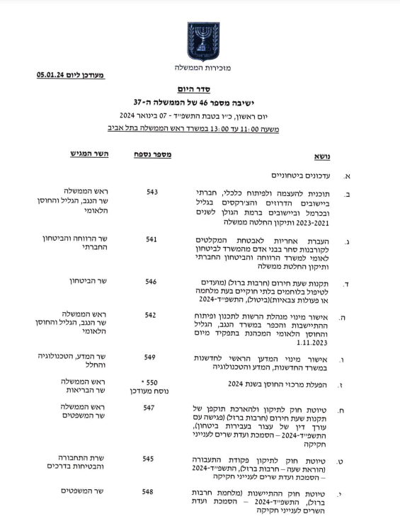 סדר היום של ישיבת הממשלה