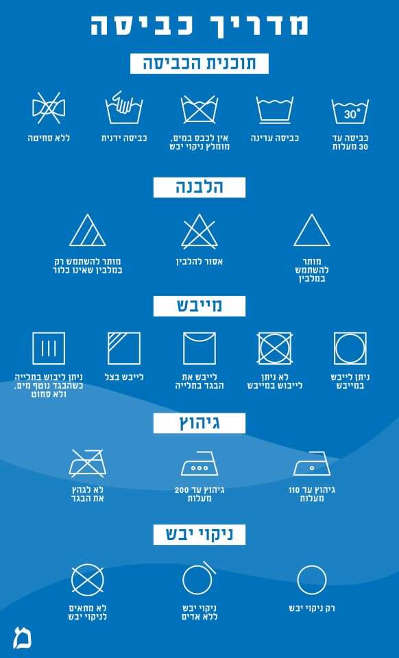 איורים: שאטרסטוק איורים: שאטרסטוק