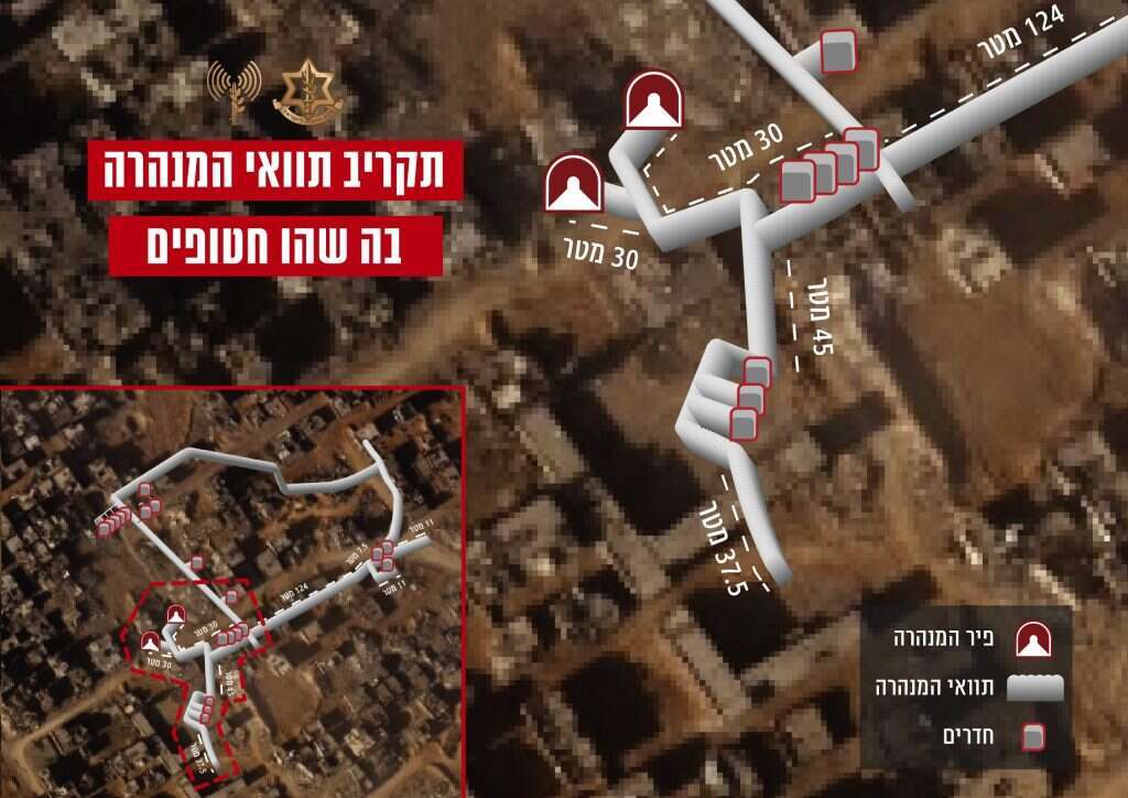 תוואי המנהרה שנחשפה בחאן יונס בה שהו חטופים. | דובר צה"ל