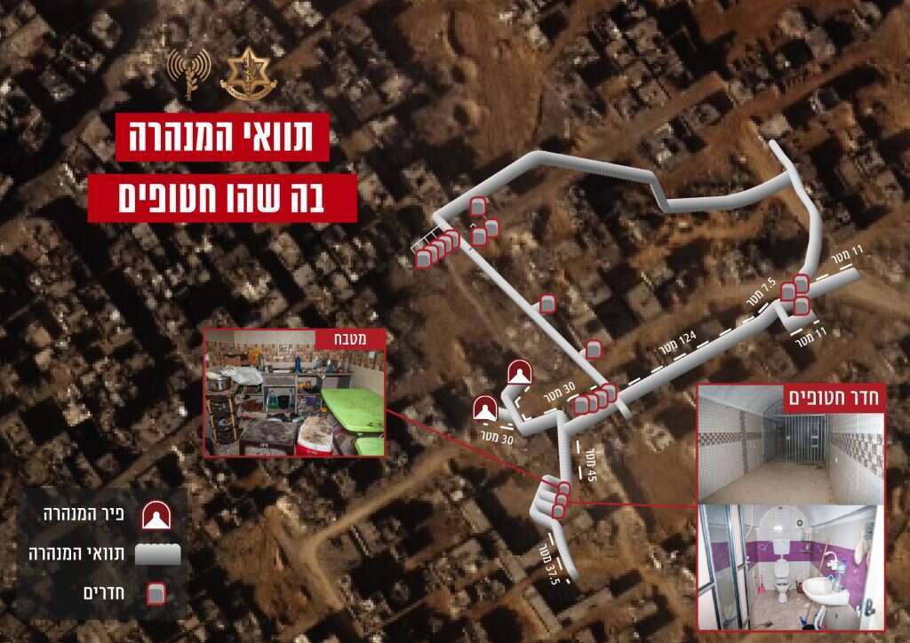 תוואי המנהרה שנחשפה בחאן יונס בה שהו חטופים. | דובר צה"ל