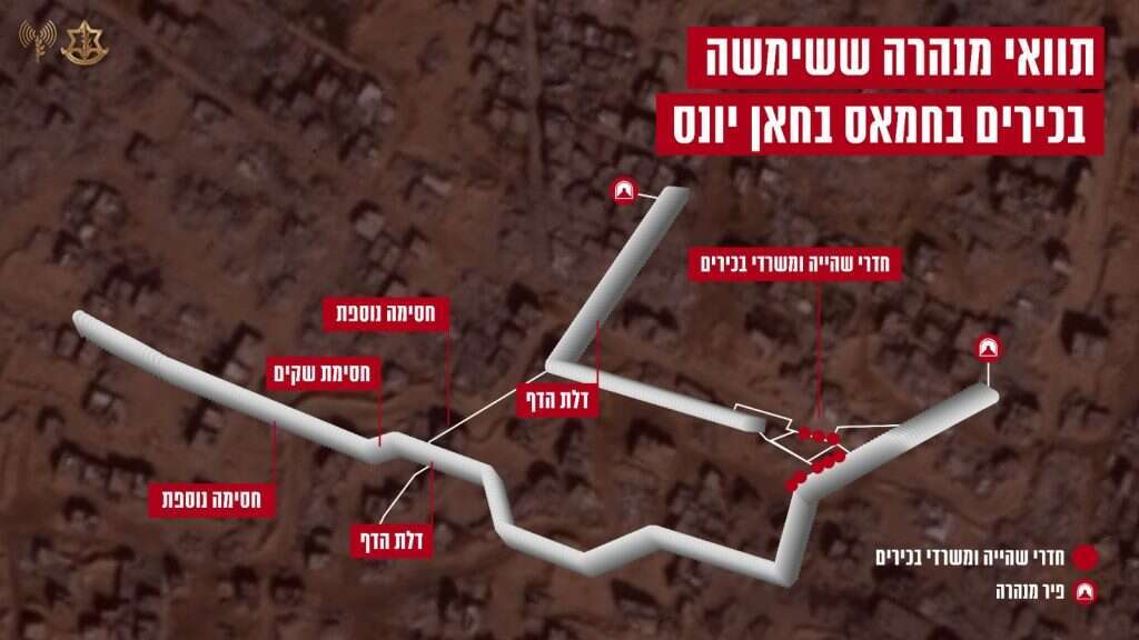 אינפוגרפיקה של תוואי מנהרת הטרור בחאן יונס. קרדיט : דובר צה"ל אינפוגרפיקה של תוואי מנהרת הטרור בחאן יונס. קרדיט : דובר צה"ל