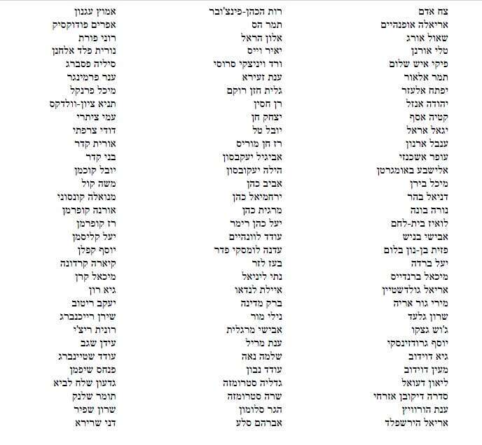 רשימת אנשי הסגל שחתמו על המכתב רשימת אנשי הסגל שחתמו על המכתב