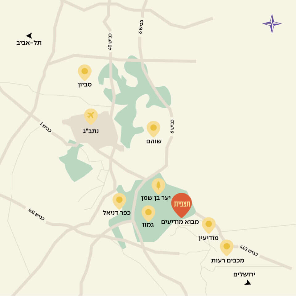 מפת הפרויקט