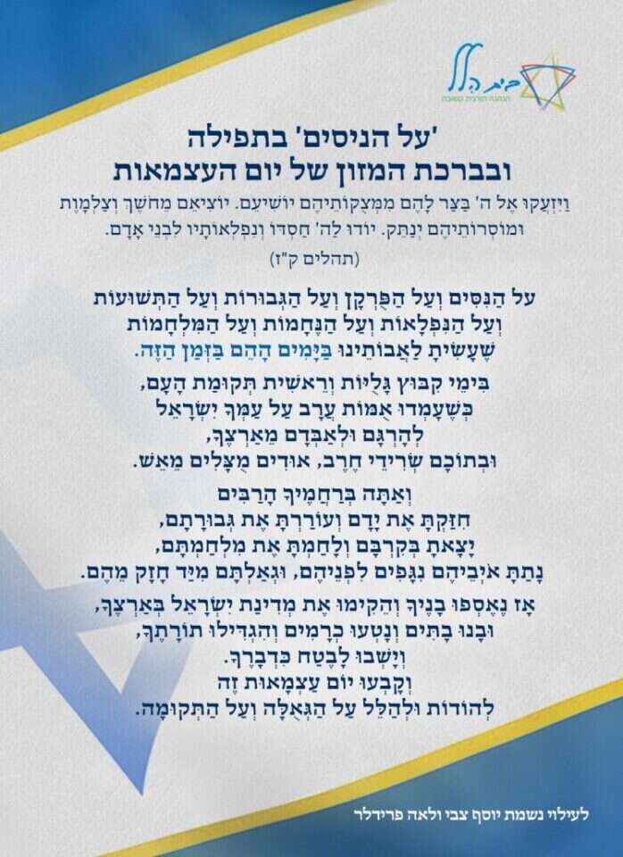 על הניסים ליום העצמאות. רבני בית הלל