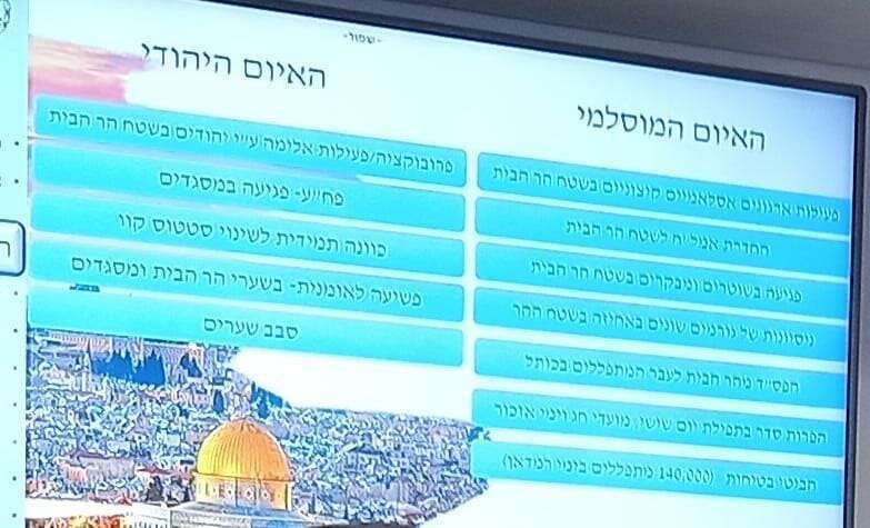 המצגת של משטרת מחוז ירושלים