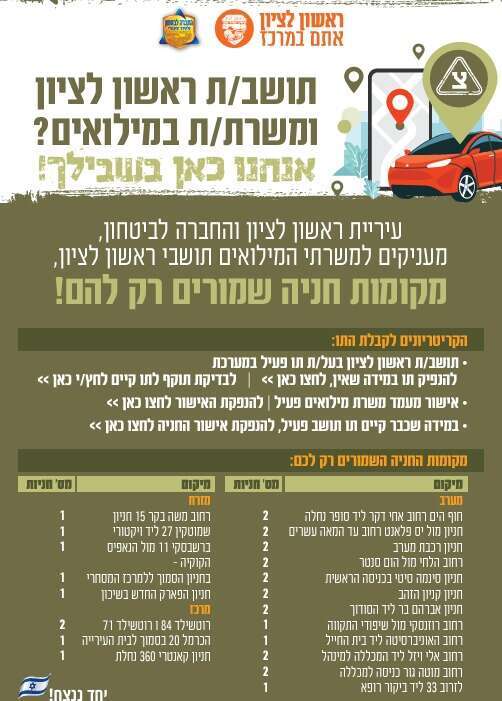 חניות למילואימניקים בראשון לציון. | עיריית ראשון לציון