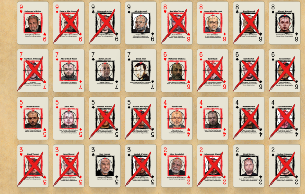 קלפי המבוקשים של חמאס. | מסך מהאתר: https://gazasmostwanted.com/eliminated/