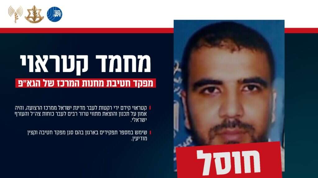 תעודת זהות של מחמד קטראוי, מח״ט מחנות המרכז בגא״פ. באדיבות דובר צה"ל תעודת זהות של מחמד קטראוי, מח״ט מחנות המרכז בגא״פ. באדיבות דובר צה"ל