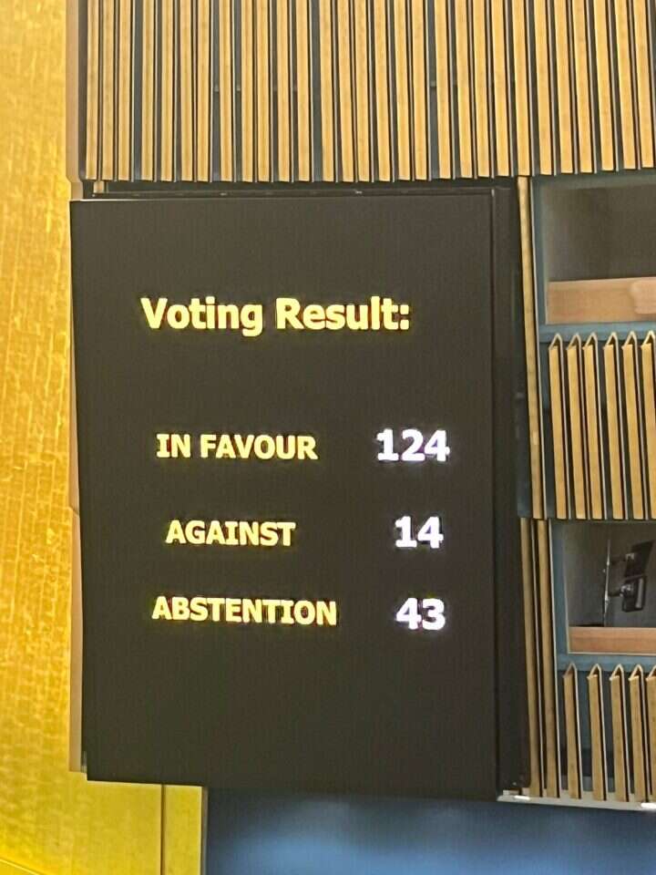 תוצאות ההצבעה בעצרת הכללית של האו"ם להצעה הפלסטינית לסנקציות על ישראל