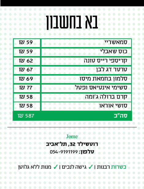 ג'ומה: כל מה שצריך להתמקם נכון בקולינריה העכשווית