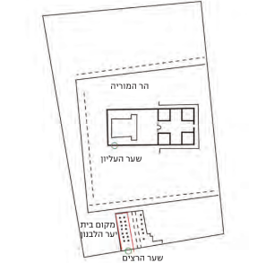 מפת הר הבית עם תרשים המקדש.