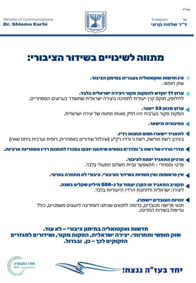 המסמך שחילק שר התקשורת שלמה קרעי בדיון המסמך שחילק שר התקשורת שלמה קרעי בדיון