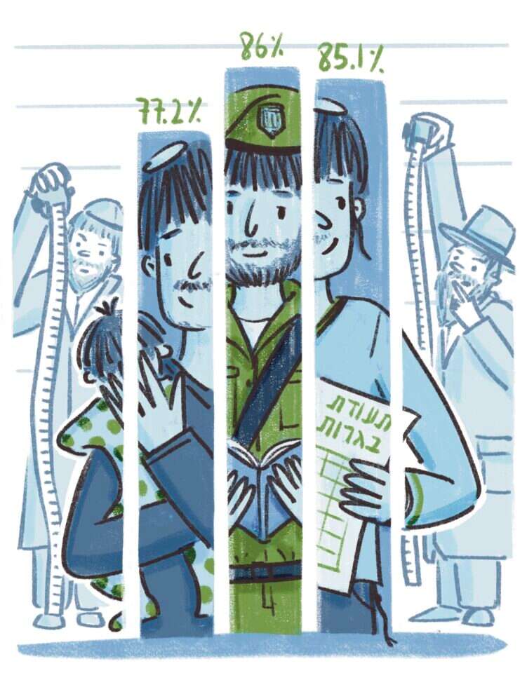 איור: אפרת קדרי