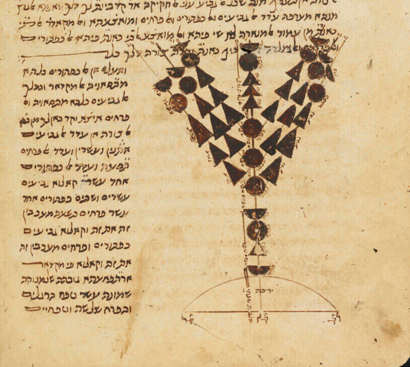 צורת המנורה בכתב ידו של הרמב"ם, השמור בספריית הבודליאנה באוקספורד