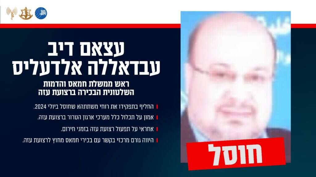 עצאם דיב עבדאללה אלדעליס, ראש ממשלת חמאס בעזה. באדיבות דובר צה"ל