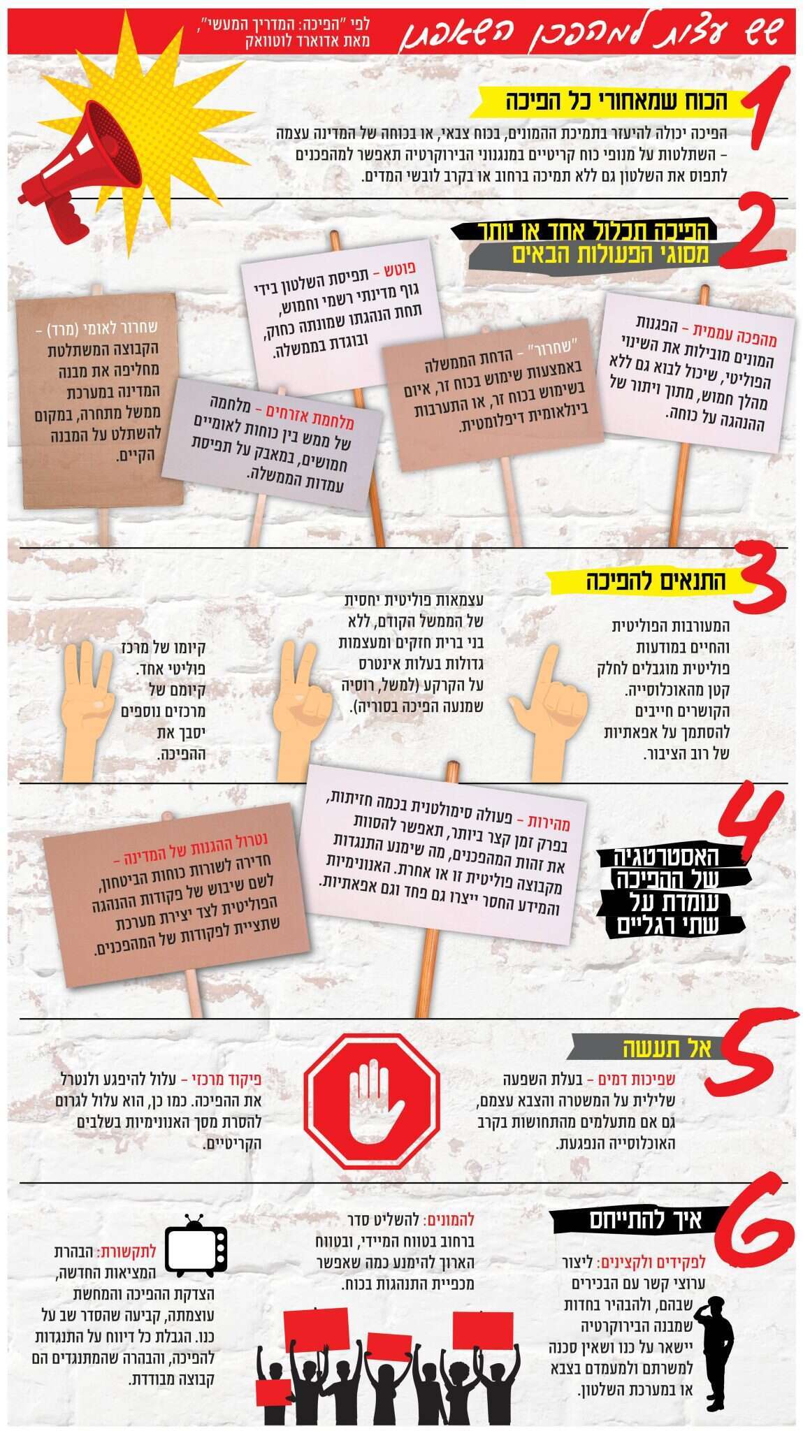 המדריך למהפכה. איורים: שאטרסטוק