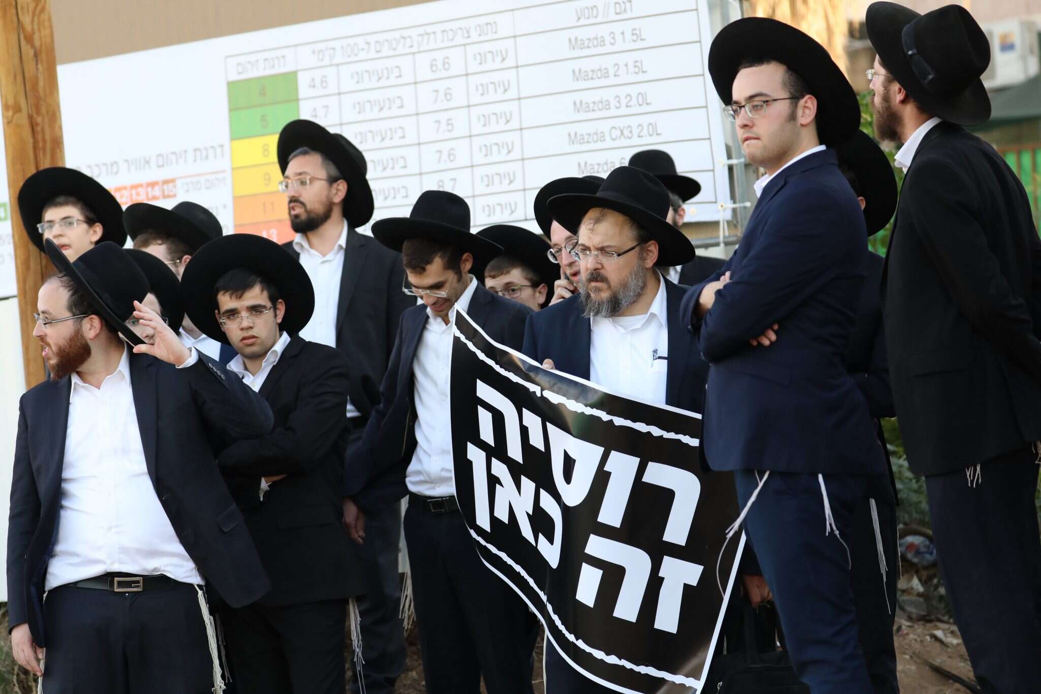 הפגנות חרדים. | קוקו