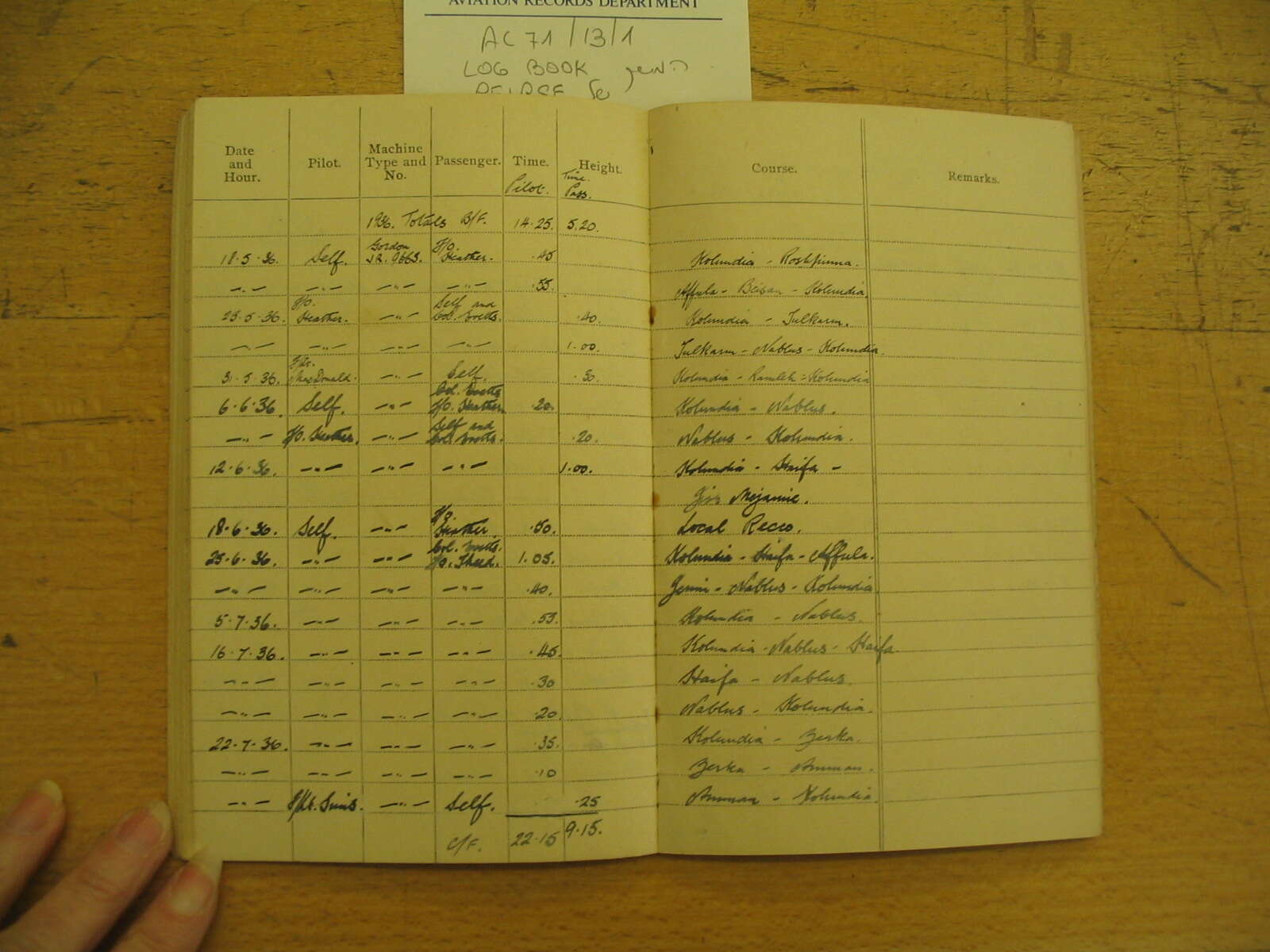 יומן הטיסה של אייר-קומודור פירס יומן הטיסה של אייר-קומודור פירס