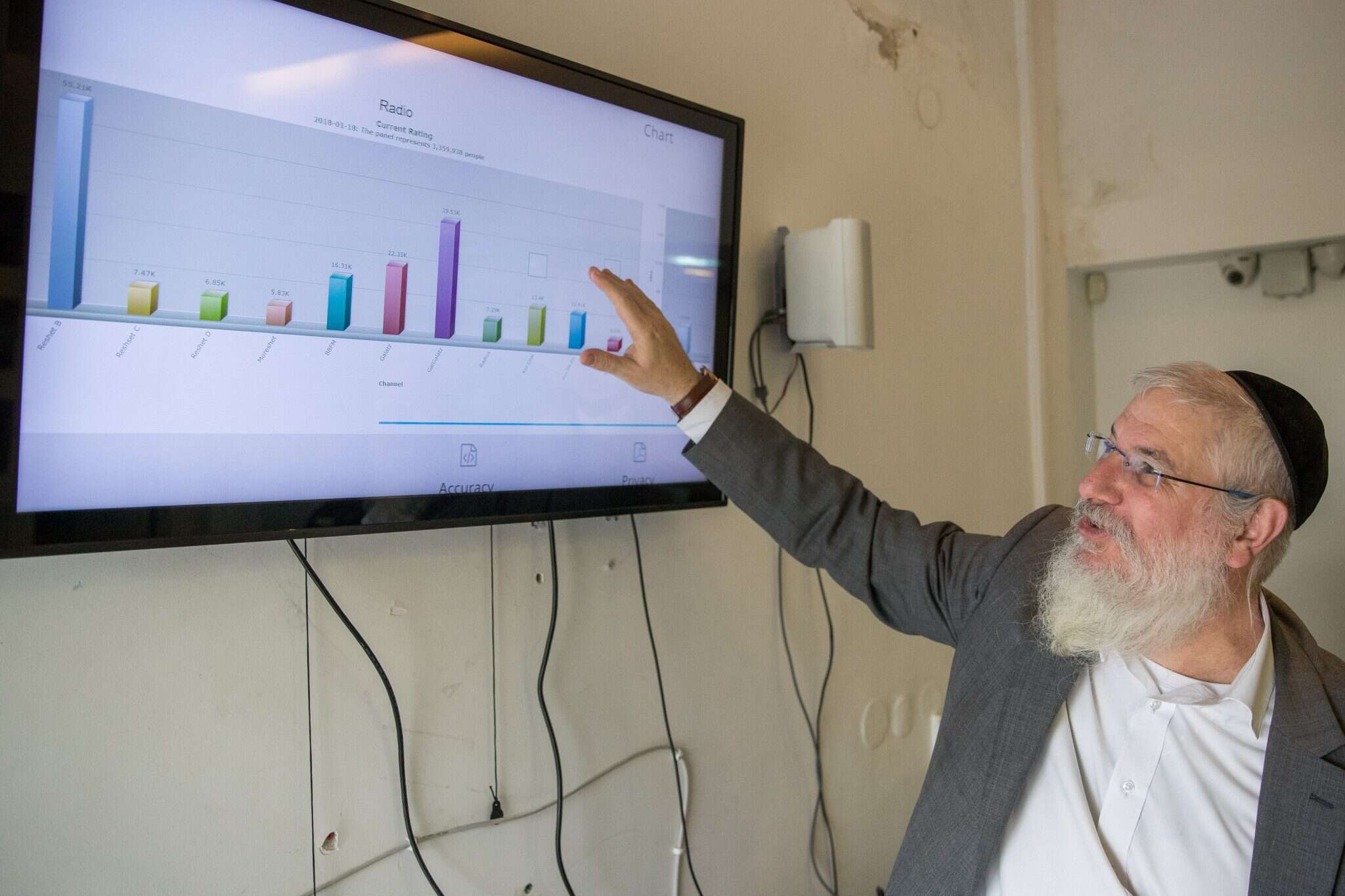 משה רוזנפלד. | יונתן זינדל/פלאש 90