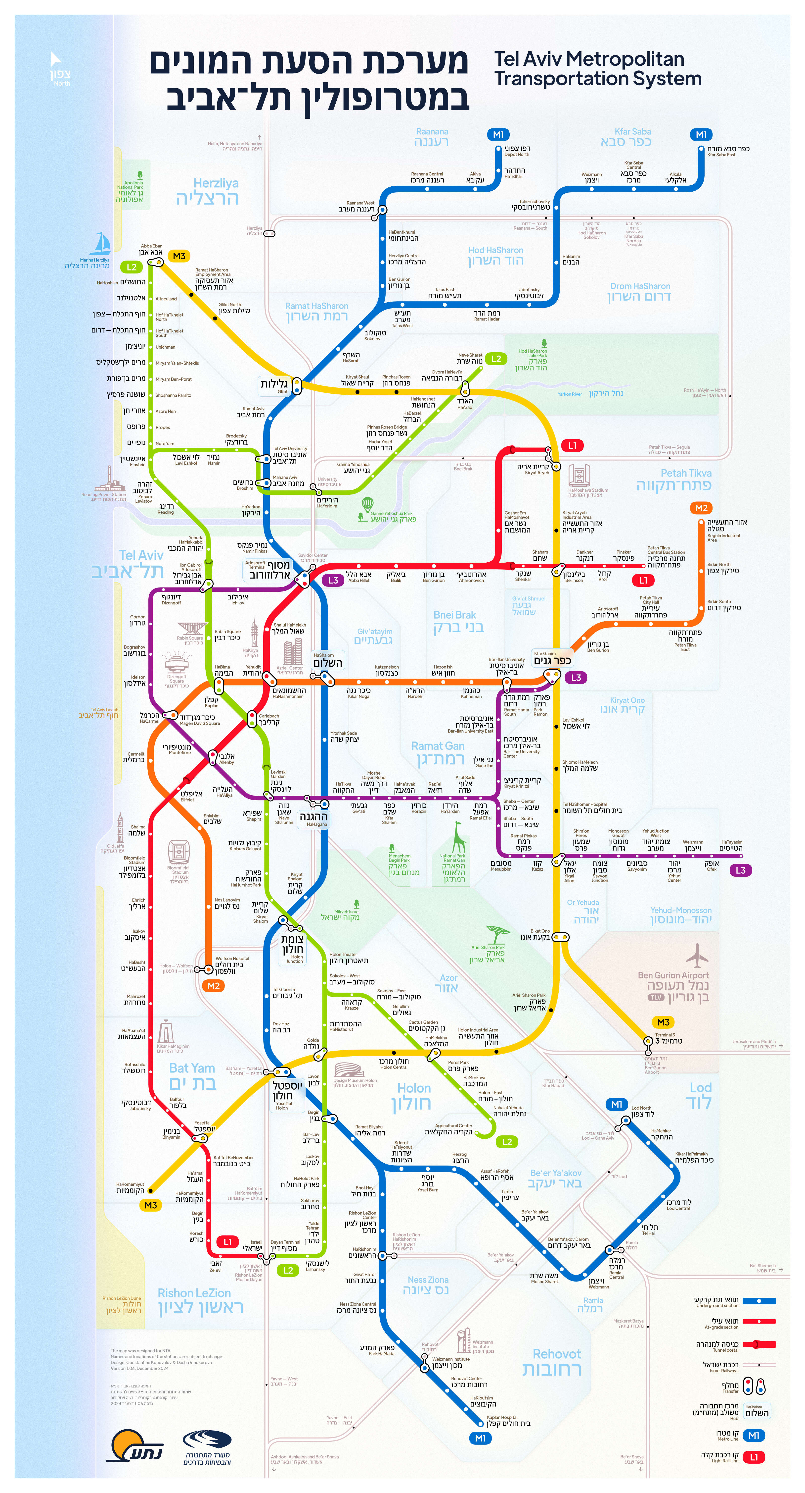 נת"ע, משרד התחבורה נת"ע, משרד התחבורה