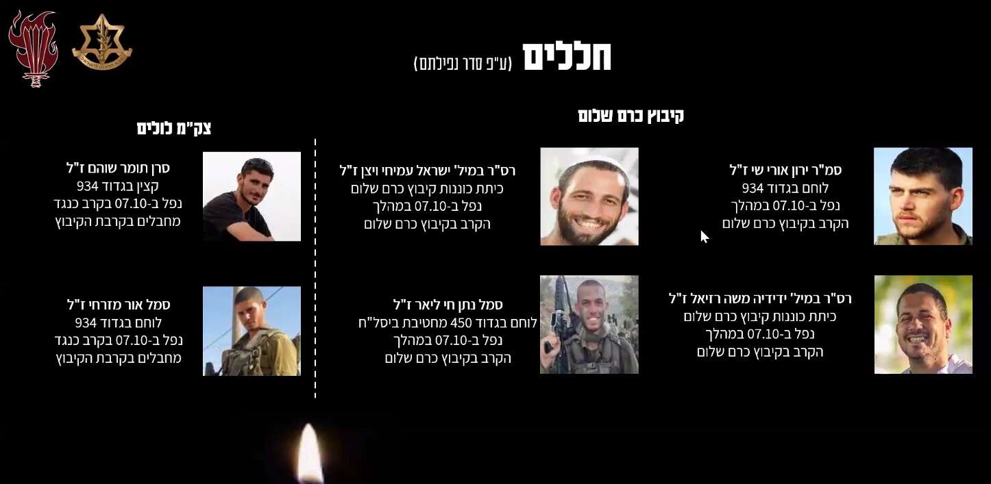 הנופלים בכרם שלום | דובר צה"ל הנופלים בכרם שלום | דובר צה"ל