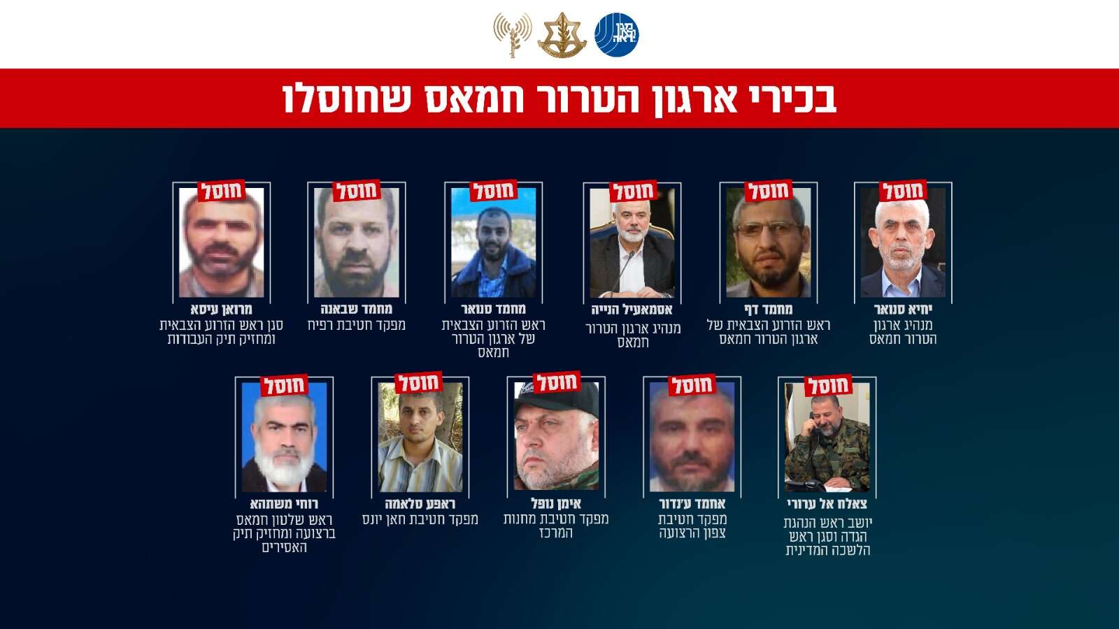 בכירי חמאס שחוסלו | דובר צה"ל בכירי חמאס שחוסלו | דובר צה"ל