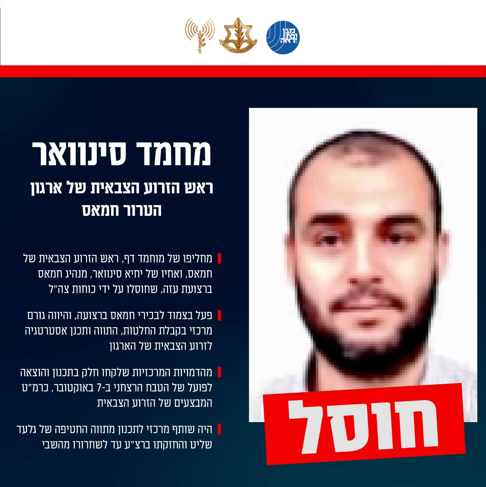 מחמד סינוואר | דובר צה"ל מחמד סינוואר | דובר צה"ל