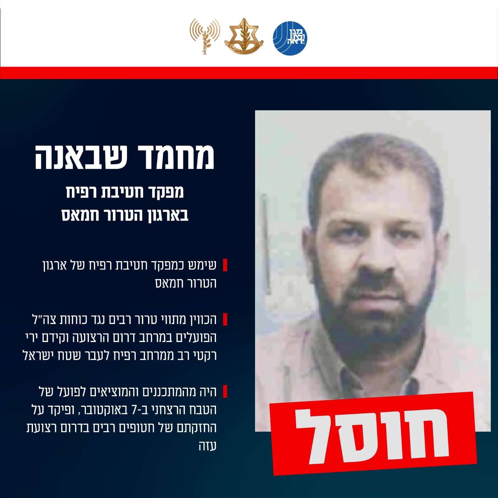 מחמד שבאנה | דובר צה"ל מחמד שבאנה | דובר צה"ל