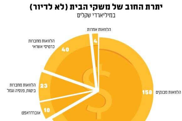 סטודיו מקור ראשון סטודיו מקור ראשון