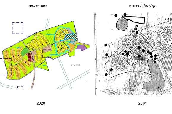 . | ללא . | ללא