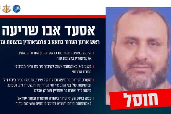 מפקד ארגון הטרור כתאא'ב אלמג'האדין, אסעד אבו שריעה, שחוסל | דובר צה"ל