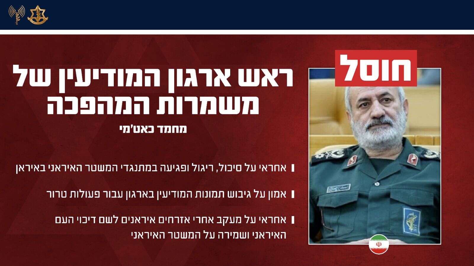 ראש ארגון המודיעין של משמרות המהפכה, מחמד כאט'מי | דובר צה"ל ראש ארגון המודיעין של משמרות המהפכה, מחמד כאט'מי | דובר צה"ל