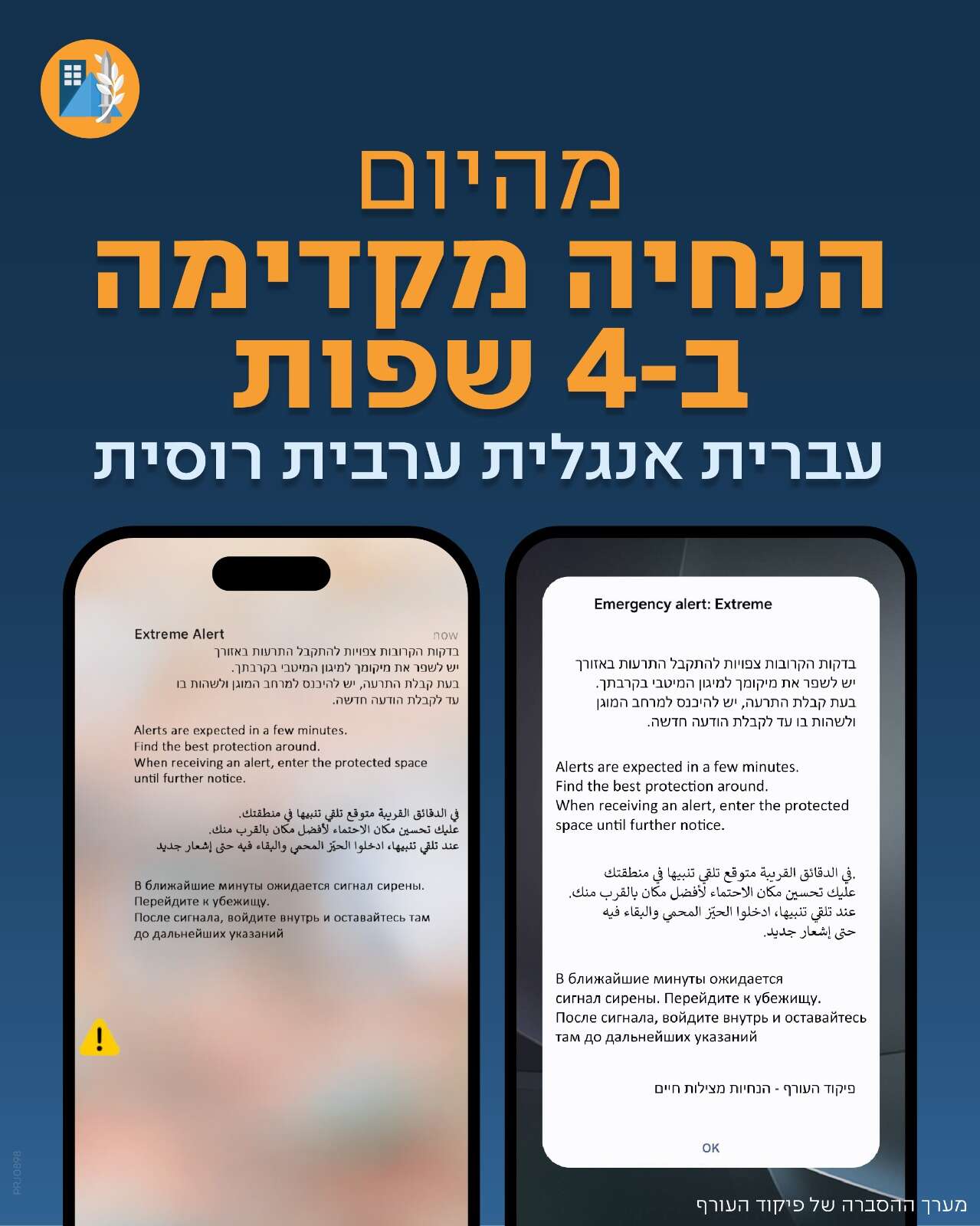 פיקוד העורף - הנחייה מקדימה בעברית, אנגלית, ערבית ורוסית | דובר צה"ל פיקוד העורף - הנחייה מקדימה בעברית, אנגלית, ערבית ורוסית | דובר צה"ל