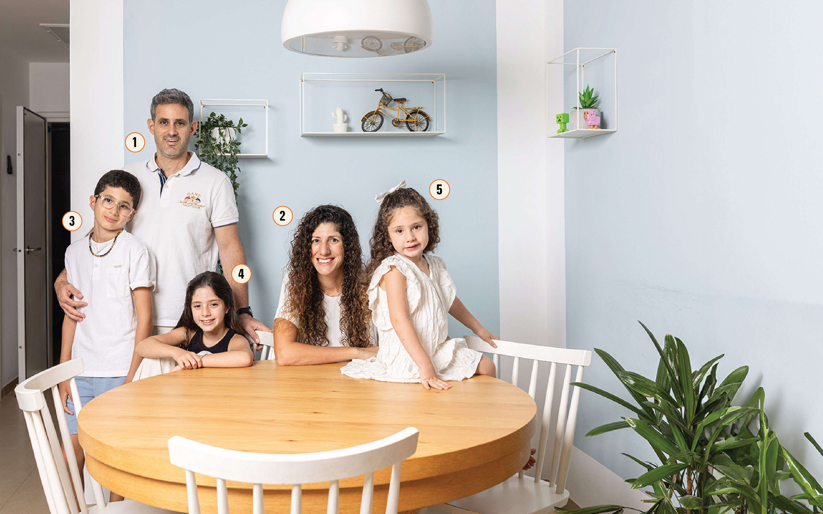 משפחת קריזבסקי | אבישג שאר ישוב