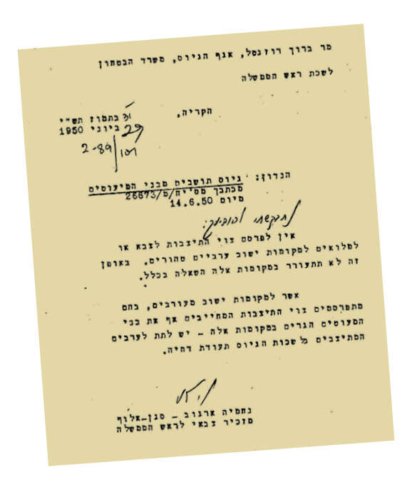 לערבים המתייצבים יש לתת "תעודת דחייה". ההנחיה של המזכיר הצבאי ארגוב, 1950 | באדיבות צה"ל ומערכת הביטחון לערבים המתייצבים יש לתת "תעודת דחייה". ההנחיה של המזכיר הצבאי ארגוב, 1950 | באדיבות צה"ל ומערכת הביטחון
