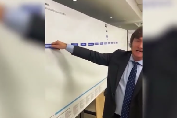 חאבייר מיליי בסרטון הבחירות הויראלי ביותר שלו, בו הוא מסיר מלוח "הממשלה" את כל המשרדים המיותרים לטענתו. | צילום מסך מהיוטיוב של חאבייר מיליי חאבייר מיליי בסרטון הבחירות הויראלי ביותר שלו, בו הוא מסיר מלוח "הממשלה" את כל המשרדים המיותרים לטענתו. | צילום מסך מהיוטיוב של חאבייר מיליי