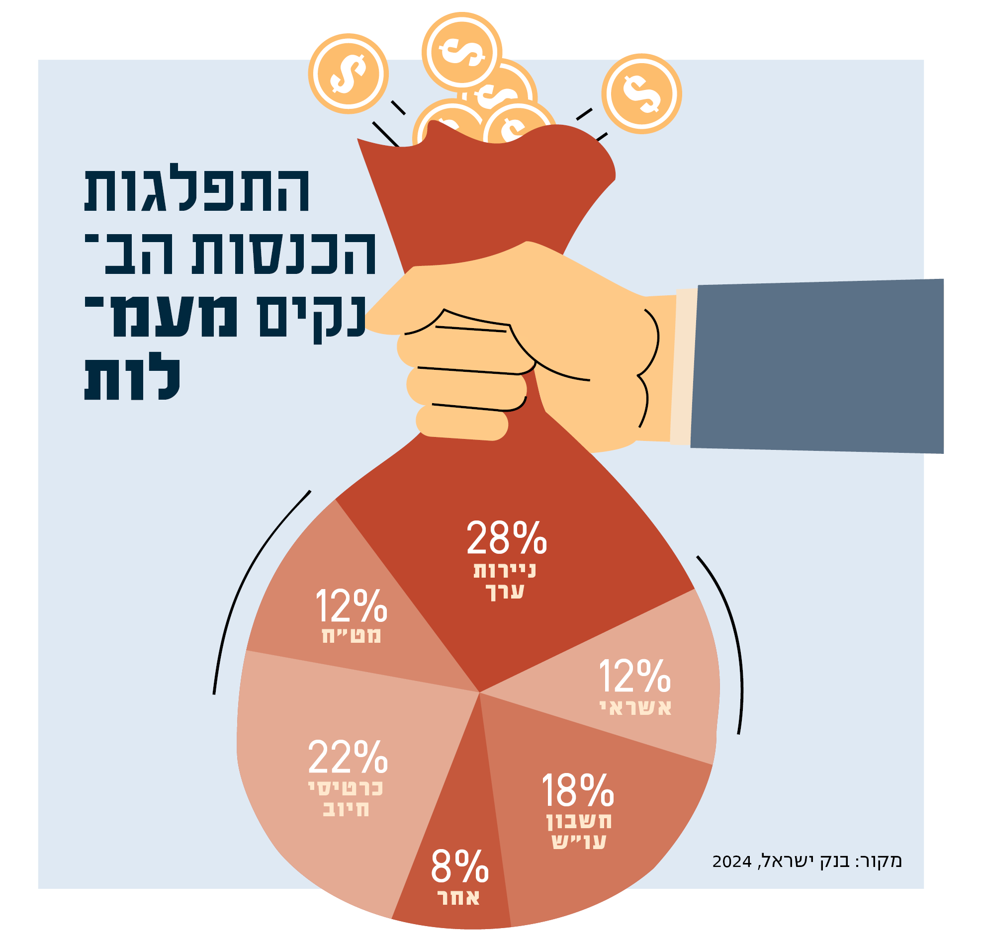סטודיו מקור ראשון סטודיו מקור ראשון