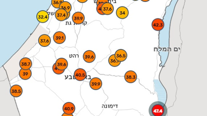 סיכום עומס החום | מתוך אתר השירות המטאורולוגי