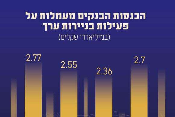סטודיו מקור ראשון סטודיו מקור ראשון