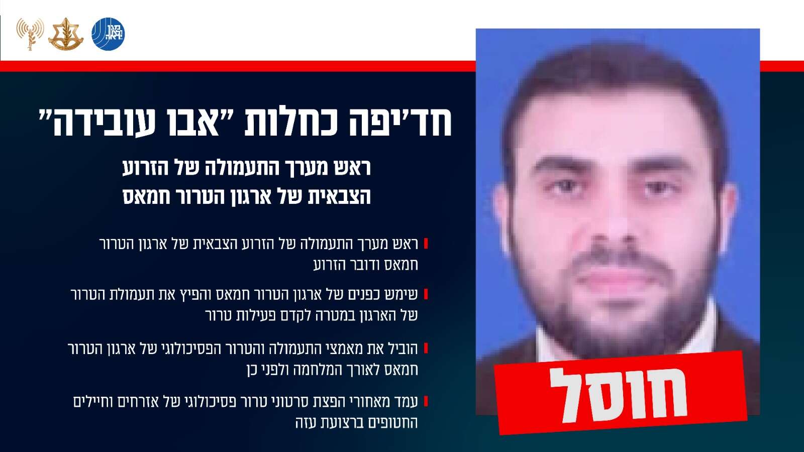 באדיבות דובר צה"ל באדיבות דובר צה"ל