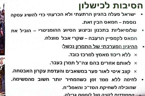 אינפוגרפיקה | צילום מסך מתוך המסמך אינפוגרפיקה | צילום מסך מתוך המסמך