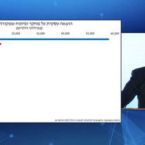 רה"מ נתניהו מדבר בכנס היום | יוטיוב