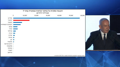 רה"מ נתניהו מדבר בכנס היום | יוטיוב