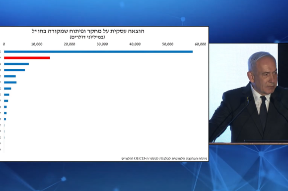 רה"מ נתניהו מדבר בכנס היום | יוטיוב