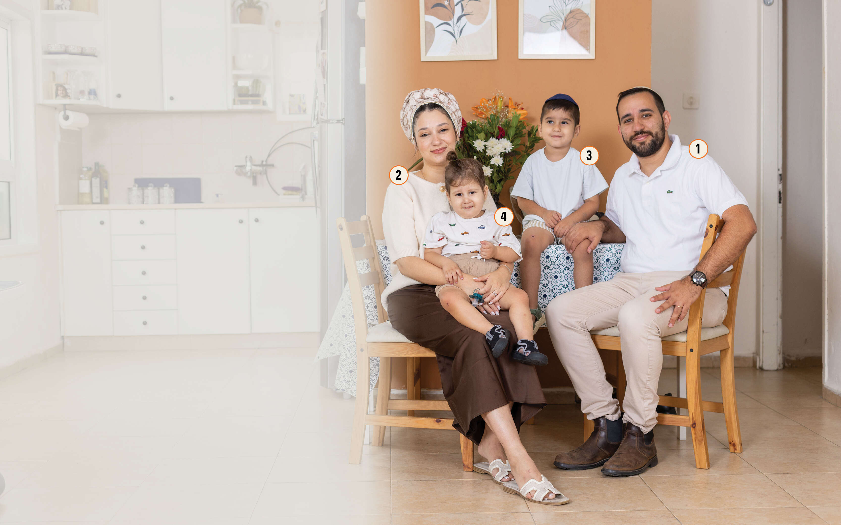 נדלן משפחת סלהוב | אריק סולטן