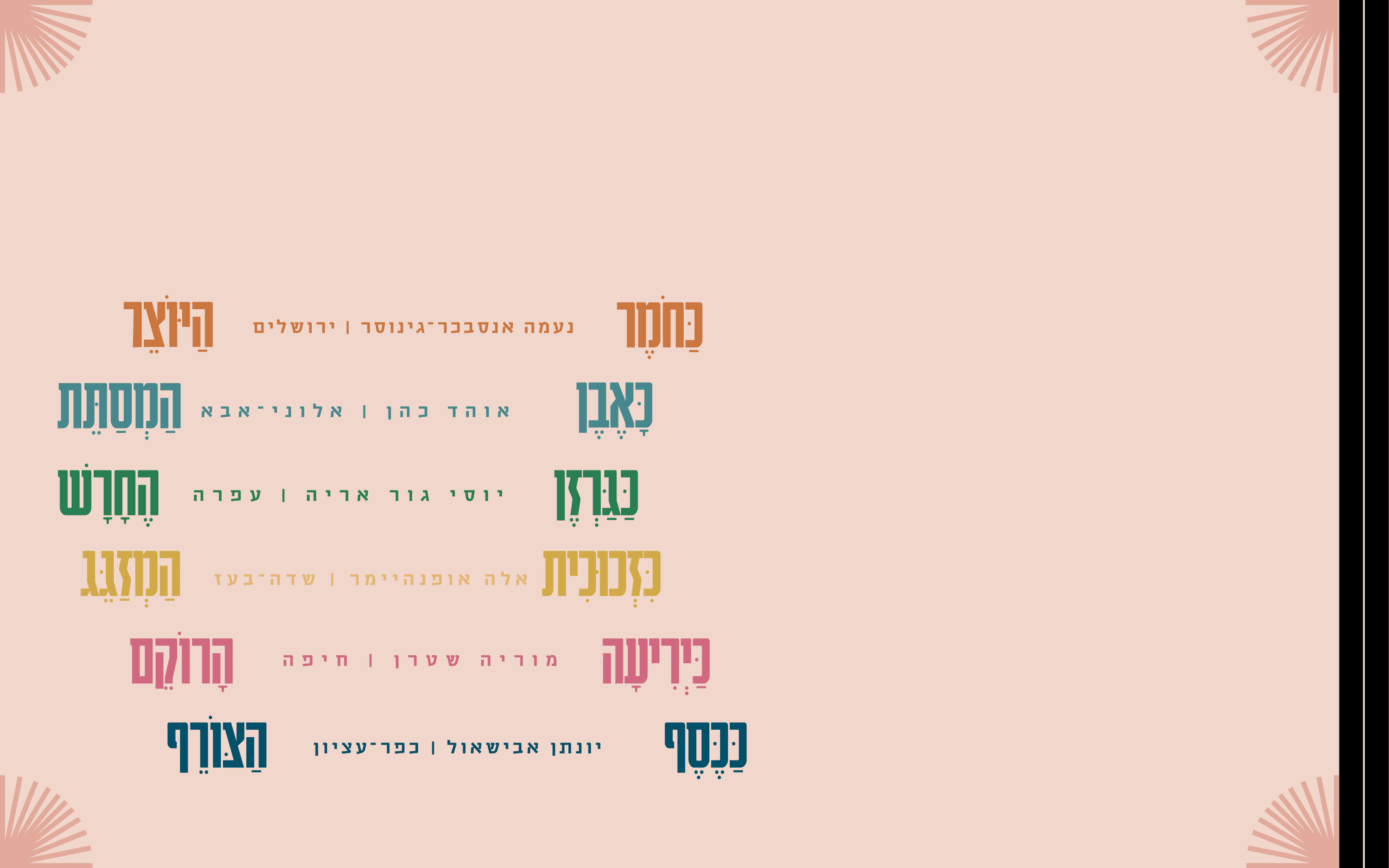 כחומר ביד היוצר | ללא