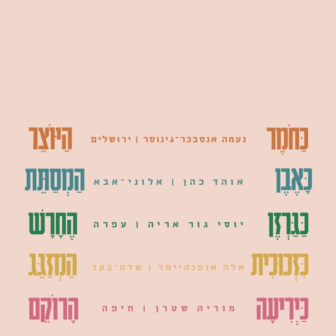 כחומר ביד היוצר | ללא
