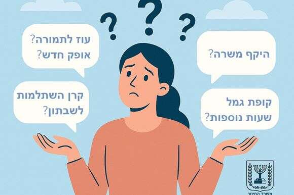 עוד מורה מבולבל. מתוך האתר של משרד החינוך שיצר את הכאוס | אתר משרד החינוך